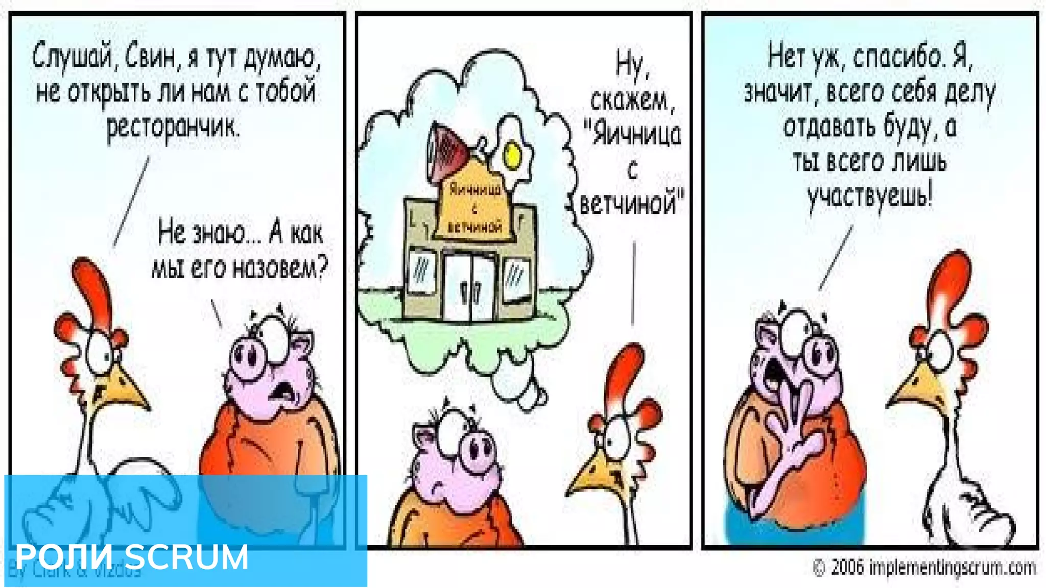 РОЛИ SCRUM
 
