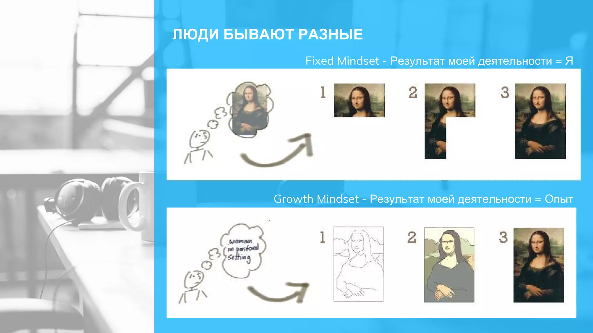 ЛЮДИ БЫВАЮТ РАЗНЫЕ
Fixed Mindset - Результат моей деятельности = Я
Growth Mindset - Результат моей деятельности = Опыт
 