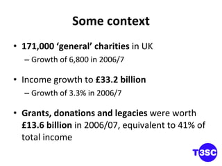 Some context 171,000 ‘general’ charities  in UK Growth of 6,800 in 2006/7 Income growth to  £33.2 billion Growth of 3.3% in 2006/7 Grants, donations and legacies  were worth  £13.6 billion  in 2006/07, equivalent to 41% of total income 