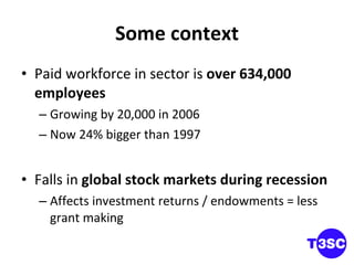 Some context Paid workforce in sector is  over 634,000 employees Growing by 20,000 in 2006 Now 24% bigger than 1997 Falls in  global stock markets during recession Affects investment returns / endowments = less grant making 