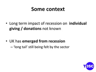 Some context Long term impact of recession on  individual giving / donations  not known UK has  emerged from recession ‘ long tail’ still being felt by the sector 
