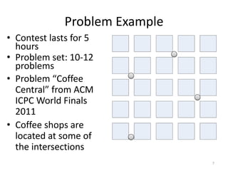 Problem Example
• Contest lasts for 5
hours
• Problem set: 10-12
problems
• Problem “Coffee
Central” from ACM
ICPC World Finals
2011
• Coffee shops are
located at some of
the intersections
7
 
