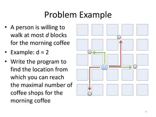 Problem Example
• A person is willing to
walk at most d blocks
for the morning coffee
• Example: d = 2
• Write the program to
find the location from
which you can reach
the maximal number of
coffee shops for the
morning coffee
8
 