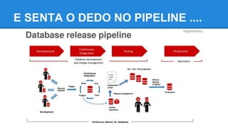E SENTA O DEDO NO PIPELINE ....
 