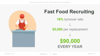 Keep Calm and Recruit Lean: Putting Recruiting in Perspective
bamboohr.com jobvite.com
18% turnover rate
$5,000 per replac...
