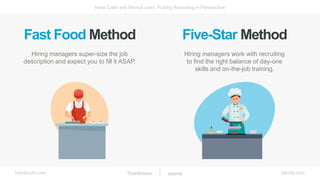 bamboohr.com
Keep Calm and Recruit Lean: Putting Recruiting in Perspective
jobvite.com
Fast Food Method Five-Star Method
H...