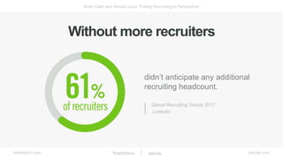bamboohr.com jobvite.com
Keep Calm and Recruit Lean: Putting Recruiting in Perspective
Without more recruiters
didn’t anti...