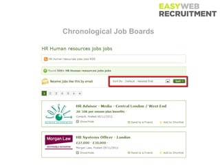 Chronological Job Boards
 