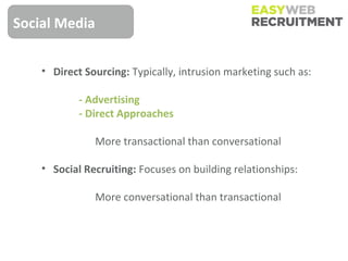 Social Media


    • Direct Sourcing: Typically, intrusion marketing such as:

            - Advertising
            - Direct Approaches

               More transactional than conversational

    • Social Recruiting: Focuses on building relationships:

               More conversational than transactional
 