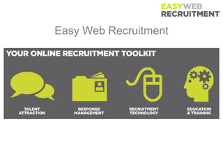 Easy Web Recruitment
 