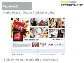 Facebook
Profile Pages – Future Publishing Jobs*




*Built by two non techie HR professionals
 