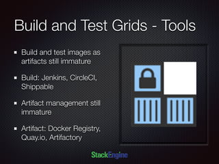 Build and Test Grids - Tools
Build and test images as
artifacts still immature
Build: Jenkins, CircleCI,
Shippable
Artifact management still
immature
Artifact: Docker Registry,
Quay.io, Artifactory
 