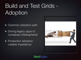 Build and Test Grids -
Adoption
Common adoption path
Driving legacy apps to
containers (Websphere!)
Production adoption
creates impedance
 