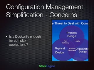 Conﬁguration Management
Simpliﬁcation - Concerns
Is a Dockerﬁle enough
for complex
applications?
 