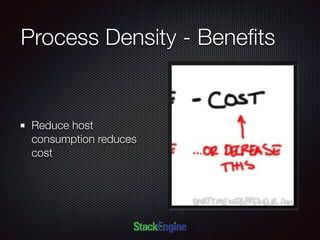 Process Density - Beneﬁts
Reduce host
consumption reduces
cost
 