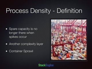 Process Density - Deﬁnition
Spare capacity is no
longer there when
spikes occur
Another complexity layer
Container Sprawl
 