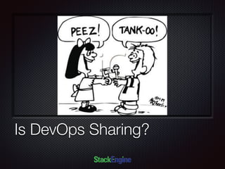 Text
Is DevOps Sharing?
 