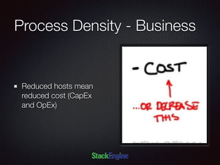 Process Density - Business
Reduced hosts mean
reduced cost (CapEx
and OpEx)
 