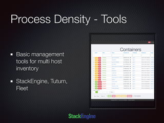 Process Density - Tools
Basic management
tools for multi host
inventory
StackEngine, Tutum,
Fleet
 