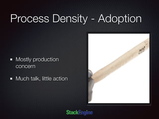 Process Density - Adoption
Mostly production
concern
Much talk, little action
 