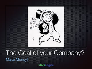 Text
The Goal of your Company?
Make Money!
 