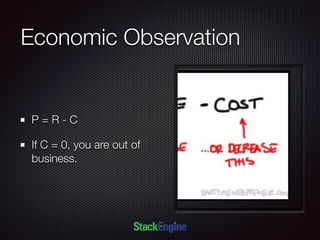 Economic Observation
P = R - C
If C = 0, you are out of
business.
 