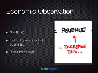 Economic Observation
P = R - C
If C = 0, you are out of
business.
R has no ceiling!
 