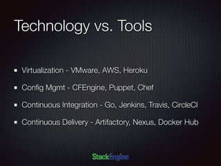 Technology vs. Tools
Virtualization - VMware, AWS, Heroku
Conﬁg Mgmt - CFEngine, Puppet, Chef
Continuous Integration - Go, Jenkins, Travis, CircleCI
Continuous Delivery - Artifactory, Nexus, Docker Hub
 