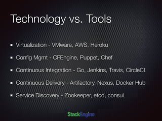Technology vs. Tools
Virtualization - VMware, AWS, Heroku
Conﬁg Mgmt - CFEngine, Puppet, Chef
Continuous Integration - Go, Jenkins, Travis, CircleCI
Continuous Delivery - Artifactory, Nexus, Docker Hub
Service Discovery - Zookeeper, etcd, consul
 