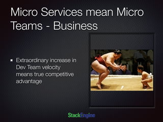 Micro Services mean Micro
Teams - Business
Extraordinary increase in
Dev Team velocity
means true competitive
advantage
 