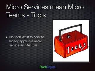 Micro Services mean Micro
Teams - Tools
No tools exist to convert
legacy apps to a micro
service architecture
 