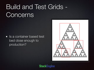 Build and Test Grids -
Concerns
Is a container based test
bed close enough to
production?
 