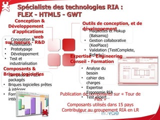 Spécialiste des technologies RIA : FLEX - HTML5 - GWT

  Conception & Développement
                                                   Outils de conception, et de développement
            d’applications web
             sur mesure - R&D                         • Maquettes et Mokup (Balsamiq)
                                                      • Gestion collaborative (KeePlace)
 • Conception & Modélisation                          • Validation (TestComplete, Referty)
 • Prototypage
 • Développement
 • Test et industrialisation
                                                  Expertise - Engineering
                                                  Conseil - Formation
Composants & Briques logicielles                  •    Analyse du besoin
• Composants FLEX packagés                        •    cahier des charges
• Briques logicielles prêtes à intégrer           •    Expertise Ergonomie RIA
• Formation & intégration…                        •    Test expert…

                                          Publication de composants sur « Tour de Flex »
                                                 Composants utilisés dans 15 pays
                                              Contributeur au groupement RIA en LR
 