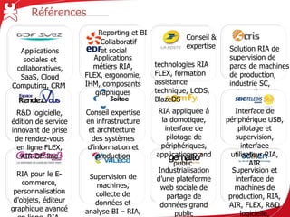 Références
                                       Reporting et BI
                                                                            Conseil &
                                       Collaboratif
                                                                            expertise    Solution RIA de supervision
 Applications sociales et              et social
                             Applications métiers RIA,               technologies RIA    de parcs de machines de
  collaboratives, SaaS,
                              FLEX, ergonomie, IHM,        FLEX, formation assistance    production, industrie SC,
 Cloud Computing, CRM
                             composants graphiques         technique, LCDS, BlazeDS      automation




R&D logicielle, édition de       Conseil expertise en           RIA appliquée à la      Interface de périphérique
service innovant de prise          infrastructure et        domotique, interface de          USB, pilotage et
de rendez-vous en ligne      architecture des systèmes     pilotage de périphériques,     supervision, interfaee
   FLEX, AIR Off-line        d’information et production    application grand public        utilisateur RIA, AIR



                                                             Industrialisation d’une    Supervision et interface de
RIA pour le E-commerce,      Supervision de machines,      plateforme web sociale de     machines de production,
personnalisation d'objets,    collecte de données et       partage de données grand       RIA, AIR, FLEX, R&D
éditeur graphique avancé      analyse BI – RIA, FLEX                 public             logicielle, ergonomie IHM
   en ligne, RIA, FLEX
 