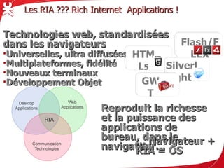 Les RIA ??? Rich Internet Applications !

Technologies web, standardisées dans les navigateurs
•   Universelles, ultra diffusées                                 Flash/FLEX
•   Multiplateformes, fidélité                      HTML5
•   Nouveaux terminaux                                      Silverlight
•   Développement Objet
                                                      GWT

                                      Reproduit la richesse et la puissance
                                      des applications de bureau, dans le
                                      navigateur…
                                                  … Navigateur + RIA = OS
 