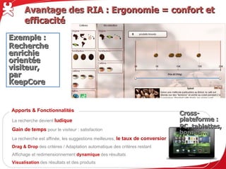 Avantage des RIA : Ergonomie = confort et efficacité


Exemple :
Recherche enrichie
orientée visiteur,
par KeepCore




 Apports & Fonctionnalités
                                                                                 Cross-plateforme :
 La recherche devient ludique                                                    PC, tablettes, bornes…
 Gain de temps pour le visiteur : satisfaction
 La recherche est affinée, les suggestions meilleures, le taux de conversion accru
 Drag & Drop des critères / Adaptation automatique des critères restant
 Affichage et redimensionnement dynamique des résultats
 Visualisation des résultats et des produits
 