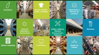 WOLOE
Roupas, Tecidos,
Bolsas e Calçados
Suprimentos e
Material de
consumo
Cosméticos
Gráfica, Editoras,
Material
Promocional e
Folhetaria
AlimentosPeças de
Reposição e
Automotivas
E-commerce Gestão de
Cabides
Médico Hospitalar
 
