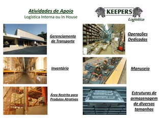 Atividades de Apoio
Logística Interna ou In House



             Gerenciamento
                                   Operações
             de Transporte         Dedicadas




              Inventário            Manuseio




              Área Restrita para    Estruturas de
              Produtos Atrativos    armazenagem
                                     de diversos
                                      tamanhos
 