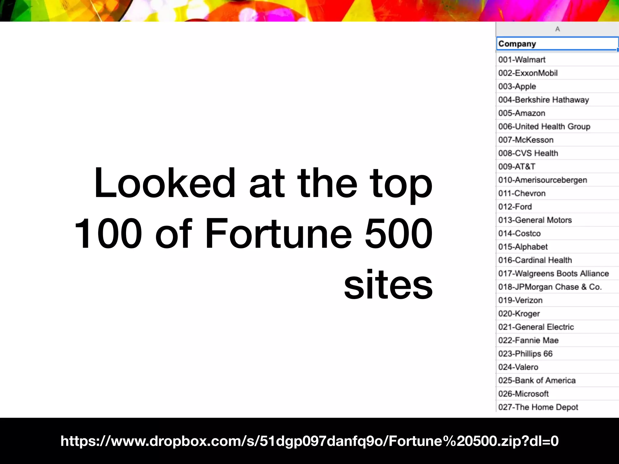Looked at the top
100 of Fortune 500
sites
https://www.dropbox.com/s/51dgp097danfq9o/Fortune%20500.zip?dl=0
 