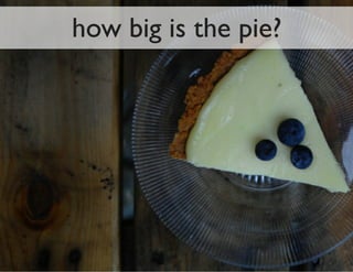 Keeping Drupal Connected