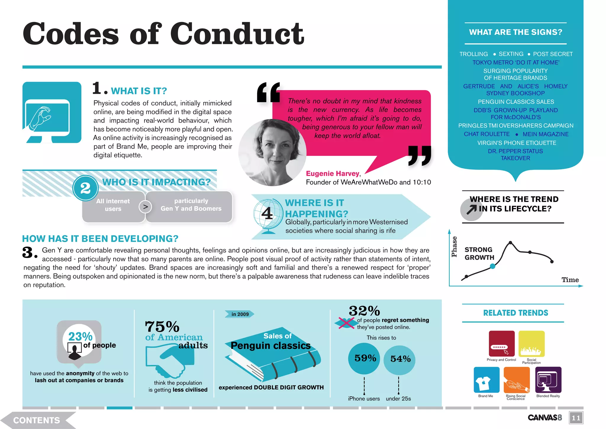 Codes of Conduct                                                                                                                                           WHAT ARE THE SIGNS?

                                                                                                                                                         TROLLING     SEXTING   POST SECRET
                                                                                                                                                             TOKYO METRO ‘DO IT AT HOME’
                                                                                                                                                                SURGING POPULARITY
                                                                                                                                                                 OF HERITAGE BRANDS
                                                                                                                                                          GERTRUDE AND ALICE’S HOMELY
                                 WHAT IS IT?                                                                                                                     SYDNEY BOOKSHOP
                          Physical codes of conduct, initially mimicked                      There’s no doubt in my mind that kindness                         PENGUIN CLASSICS SALES
                          online, are being modified in the digital space                    is the new currency. As life becomes                            DDB’S GROWN-UP PLAYLAND
                                                                                             tougher, which I’m afraid it’s going to do,                           FOR McDONALD’S
                          and impacting real-world behaviour, which
                                                                                                 being generous to your fellow man will                  PRINGLES TMI OVERSHARERS CAMPAIGN
                          has become noticeably more playful and open.
                                                                                                      keep the world afloat.                              CHAT ROULETTE      MEIN MAGAZINE
                          As online activity is increasingly recognised as
                                                                                                                                                              VIRGIN’S PHONE ETIQUETTE
                          part of Brand Me, people are improving their
                                                                                                                                                                  DR. PEPPER STATUS
                          digital etiquette.                                                                                                                           TAKEOVER

                                                                                                   Eugenie Harvey,
                              WHO IS IT IMPACTING?                                                 Founder of WeAreWhatWeDo and 10:10

                                                      particularly                                                                                          WHERE IS THE TREND
                           All internet                                                     WHERE IS IT
                              users               Gen Y and Boomers                                                                                          IN ITS LIFECYCLE?
                                                                                            HAPPENING?
                                                                                            Globally, particularly in more Westernised
                                                                                            societies where social sharing is rife
 HOW HAS IT BEEN DEVELOPING?




                                                                                                                                                 Phase
       Gen Y are comfortable revealing personal thoughts, feelings and opinions online, but are increasingly judicious in how they are                    STRONG
       accessed - particularly now that so many parents are online. People post visual proof of activity rather than statements of intent,                GROWTH
 negating the need for ‘shouty’ updates. Brand spaces are increasingly soft and familial and there’s a renewed respect for ‘proper’
 manners. Being outspoken and opinionated is the new norm, but there’s a palpable awareness that rudeness can leave indelible traces
                                                                                                                                                                                                                    Time
 on reputation.



                                                                            in 2009                              32%                                            RELATED TRENDS

                                           75%
                                                                                                                    of people regret something
                                                                                                                    they’ve posted online.

                 23%                       of American                                Sales of                          This rises to
                       of people                         adults             Penguin classics
                                                                                                                   59%            54%                             Privacy and Control      Social
                                                                                                                                                                                        Participation


   have used the anonymity of the web to
     lash out at companies or brands            think the population
                                             is getting less civilised   experienced DOUBLE DIGIT GROWTH
                                                                                                                                                              Brand Me        Rising Social       Blended Reality
                                                                                                                 iPhone users   under 25s                                     Conscience




CONTENTS                                                                                                                                                                                                              11
 