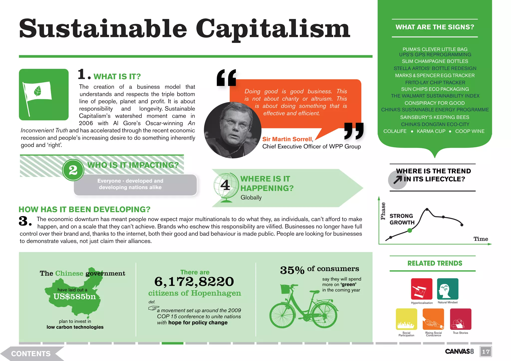 Sustainable Capitalism                                                                                                                                    WHAT ARE THE SIGNS?


                                                                                                                                                           PUMA’S CLEVER LITTLE BAG
                                                                                                                                                          UPS’S GPS REPROGRAMMING
                                                                                                                                                           SLIM CHAMPAGNE BOTTLES
                                                                                                                                                       STELLA ARTOIS’ BOTTLE REDESIGN
                                  WHAT IS IT?                                                                                                           MARKS & SPENCER EGG TRACKER
                                                                                                                                                            FRITO-LAY CHIP TRACKER
                       The creation of a business model that                                                                                               SUN CHIPS ECO PACKAGING
                        understands and respects the triple bottom                              Doing good is good business. This
                                                                                                                                                      THE WALMART SUSTAINABILITY INDEX
                       line of people, planet and profit. It is about                           is not about charity or altruism. This
                                                                                                                                                            CONSPIRACY FOR GOOD
                       responsibility and longevity. Sustainable                                    is about doing something that is
                                                                                                                                                   CHINA’S SUSTAINABLE ENERGY PROGRAMME
                       Capitalism’s watershed moment came in                                           effective and efficient.
                                                                                                                                                          SAINSBURY’S KEEPING BEES
                       2006 with Al Gore’s Oscar-winning An                                                                                               CHINA’S DONGTAN ECO-CITY
 Inconvenient Truth and has accelerated through the recent economic                                                                                 COLALIFE    KARMA CUP    COOP WINE
 recession and people’s increasing desire to do something inherently                                   Sir Martin Sorrell,
 good and ‘right’.                                                                                     Chief Executive Officer of WPP Group


                              WHO IS IT IMPACTING?
                                                                                                                                                           WHERE IS THE TREND
                                  Everyone - developed and                                  WHERE IS IT                                                     IN ITS LIFECYCLE?
                                  developing nations alike                                  HAPPENING?
                                                                                            Globally




                                                                                                                                                  Phase
 HOW HAS IT BEEN DEVELOPING?
                                                                                                                                                          STRONG
       The economic downturn has meant people now expect major multinationals to do what they, as individuals, can’t afford to make
                                                                                                                                                          GROWTH
        happen, and on a scale that they can’t achieve. Brands who eschew this responsibility are vilified. Businesses no longer have full
 control over their brand and, thanks to the internet, both their good and bad behaviour is made public. People are looking for businesses
 to demonstrate values, not just claim their alliances.                                                                                                                                                             Time




          d                                                                                             2
                                                                                                                                                                   RELATED TRENDS
         The Chinese government                                     There are                                35% of consumers
                have laid out a
                                                       6,172,8220                                                           say they will spend
                                                                                                                            more on ‘green’
                                                                                                                            in the coming year
              US$585bn                              citizens of Hopenhagen
                                                    def.                                                                                                              Hyperlocalisation   Natural Mindset

                                                           a movement set up around the 2009
                                                           COP 15 conference to unite nations
                plan to invest in                          with hope for policy change
           low carbon technologies
                                                                                                                                                               Social            Rising Social       True Stories
                                                                                                                                                            Participation        Conscience




CONTENTS                                                                                                                                                                                                              17
 