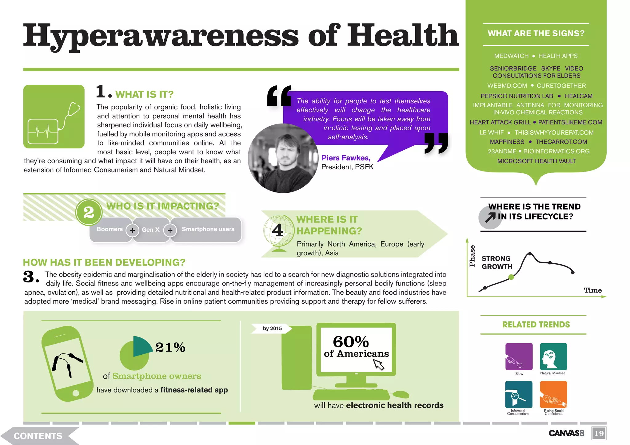 Hyperawareness of Health                                                                                                                              WHAT ARE THE SIGNS?

                                                                                                                                                         MEDWATCH             HEALTH APPS

                                                                                                                                                        SENIORBRIDGE SKYPE VIDEO
                                                                                                                                                         CONSULTATIONS FOR ELDERS
                                                                                                                                                       WEBMD.COM             CURETOGETHER
                              WHAT IS IT?                                                                                                            PEPSICO NUTRITION LAB                      HEALCAM
                                                                                         The ability for people to test themselves
                       The popularity of organic food, holistic living                                                                          IMPLANTABLE ANTENNA FOR MONITORING
                                                                                         effectively will change the healthcare                       IN-VIVO CHEMICAL REACTIONS
                        and attention to personal mental health has                        industry. Focus will be taken away from
                        sharpened individual focus on daily wellbeing,                                                                        HEART ATTACK GRILL              PATIENTSLIKEME.COM
                                                                                                  in-clinic testing and placed upon
                        fuelled by mobile monitoring apps and access                                                                                 LE WHIF      THISISWHYYOUREFAT.COM
                                                                                                    self-analysis.
                        to like-minded communities online. At the                                                                                       MAPPINESS            THECARROT.COM
                        most basic level, people want to know what                                                                                     23ANDME            BIOINFORMATICS.ORG
 they’re consuming and what impact it will have on their health, as an                           Piers Fawkes,                                            MICROSOFT HEALTH VAULT
 extension of Informed Consumerism and Natural Mindset.                                          President, PSFK




                           WHO IS IT IMPACTING?                                                                                                        WHERE IS THE TREND
                                                                                         WHERE IS IT                                                    IN ITS LIFECYCLE?
                        Boomers        Gen X        Smartphone users
                                                                                         HAPPENING?
                                                                                         Primarily North America, Europe (early




                                                                                                                                             Phase
                                                                                         growth), Asia
                                                                                                                                                     STRONG
 HOW HAS IT BEEN DEVELOPING?                                                                                                                         GROWTH
       The obesity epidemic and marginalisation of the elderly in society has led to a search for new diagnostic solutions integrated into
       daily life. Social fitness and wellbeing apps encourage on-the-fly management of increasingly personal bodily functions (sleep
 apnea, ovulation), as well as providing detailed nutritional and health-related product information. The beauty and food industries have                                                           Time
 adopted more ‘medical’ brand messaging. Rise in online patient communities providing support and therapy for fellow sufferers.


                                                                              by 2015
                                                                                                                                                           RELATED TRENDS

                                           21%                                                      60%
                                                                                                  of Americans

                          of Smartphone owners                                                                                                                     Slow       Natural Mindset



                        have downloaded a fitness-related app

                                                                                               will have electronic health records                               Informed       Rising Social
                                                                                                                                                               Consumerism      Conscience




CONTENTS                                                                                                                                                                                                  19
 