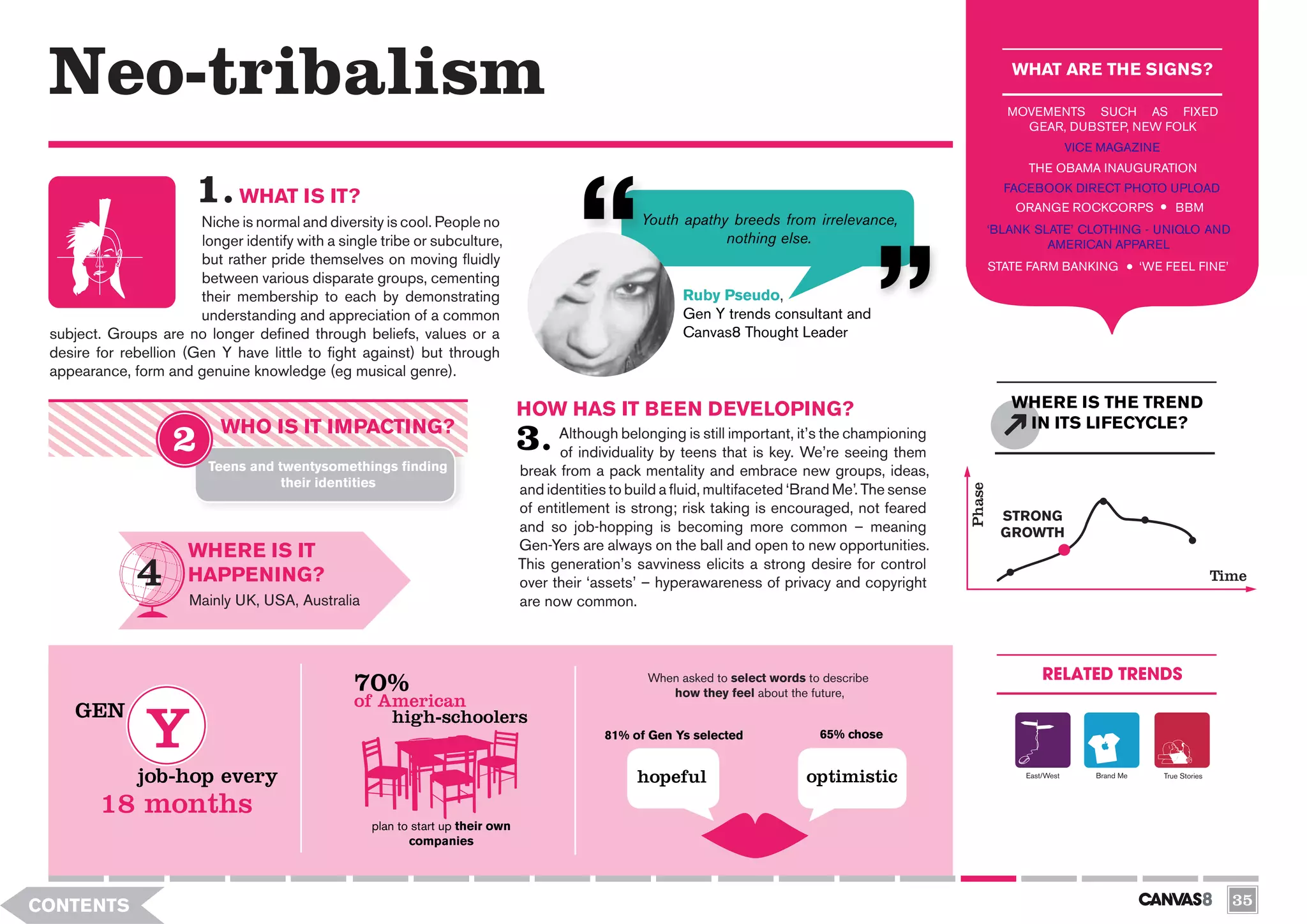 Neo-tribalism                                                                                                                                                    WHAT ARE THE SIGNS?

                                                                                                                                                                 MOVEMENTS SUCH AS FIXED
                                                                                                                                                                   GEAR, DUBSTEP, NEW FOLK
                                                                                                                                                                                VICE MAGAZINE
                                                                                                                                                                     THE OBAMA INAUGURATION
                                                                                                                                                                 FACEBOOK DIRECT PHOTO UPLOAD
                               WHAT IS IT?                                                                                                                         ORANGE ROCKCORPS                  BBM
                        Niche is normal and diversity is cool. People no                             Youth apathy breeds from irrelevance,
                                                                                                                                                               ‘BLANK SLATE’ CLOTHING - UNIQLO AND
                        longer identify with a single tribe or subculture,                                       nothing else.                                          AMERICAN APPAREL
                        but rather pride themselves on moving fluidly                                                                                          STATE FARM BANKING              ‘WE FEEL FINE’
                        between various disparate groups, cementing
                        their membership to each by demonstrating                                           Ruby Pseudo,
                        understanding and appreciation of a common                                          Gen Y trends consultant and
 subject. Groups are no longer defined through beliefs, values or a                                         Canvas8 Thought Leader
 desire for rebellion (Gen Y have little to fight against) but through
 appearance, form and genuine knowledge (eg musical genre).

                                                                                 HOW HAS IT BEEN DEVELOPING?                                                      WHERE IS THE TREND
                            WHO IS IT IMPACTING?                                                                                                                   IN ITS LIFECYCLE?
                                                                                       Although belonging is still important, it’s the championing
                                                                                        of individuality by teens that is key. We’re seeing them
                          Teens and twentysomethings finding                     break from a pack mentality and embrace new groups, ideas,
                                     their identities
                                                                                 and identities to build a fluid, multifaceted ‘Brand Me’. The sense




                                                                                                                                                       Phase
                                                                                 of entitlement is strong; risk taking is encouraged, not feared                STRONG
                                                                                 and so job-hopping is becoming more common – meaning                           GROWTH
                       WHERE IS IT                                               Gen-Yers are always on the ball and open to new opportunities.
                                                                                 This generation’s savviness elicits a strong desire for control
                       HAPPENING?                                                over their ‘assets’ – hyperawareness of privacy and copyright                                                                   Time
                       Mainly UK, USA, Australia                                 are now common.



                                                                                                                                                                        RELATED TRENDS
                                                 70%                                                  When asked to select words to describe
                                                                                                         how they feel about the future,
                                                  of American

                Y
     GEN                                              high-schoolers
                                                                                               81% of Gen Ys selected              65% chose


               job-hop every                                                                        hopeful                      optimistic                         East/West       Brand Me      True Stories



         18 months
                                                    plan to start up their own
                                                           companies




CONTENTS                                                                                                                                                                                                           35
 