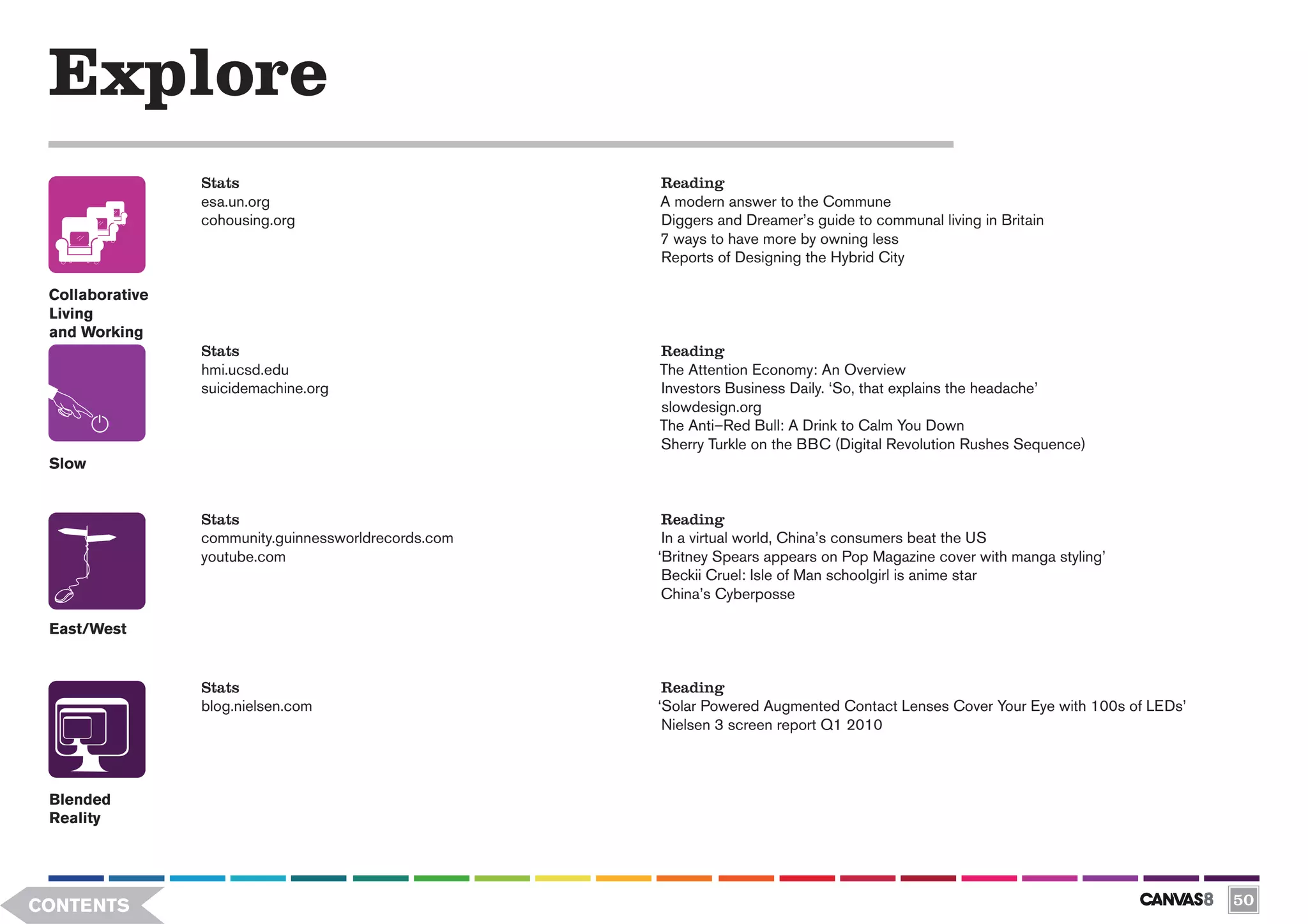 Explore
                 Stats                                Reading
                 esa.un.org                           A modern answer to the Commune
                 cohousing.org                        Diggers and Dreamer’s guide to communal living in Britain
                                                      7 ways to have more by owning less
                                                      Reports of Designing the Hybrid City

 Collaborative
 Living
 and Working
                 Stats                                Reading
                 hmi.ucsd.edu                         The Attention Economy: An Overview
                 suicidemachine.org                   Investors Business Daily. ‘So, that explains the headache’
                                                      slowdesign.org
                                                      The Anti–Red Bull: A Drink to Calm You Down
                                                      Sherry Turkle on the BBC (Digital Revolution Rushes Sequence)
 Slow


                 Stats                                 Reading
                 community.guinnessworldrecords.com    In a virtual world, China’s consumers beat the US
                 youtube.com                          ‘Britney Spears appears on Pop Magazine cover with manga styling’
                                                       Beckii Cruel: Isle of Man schoolgirl is anime star
                                                       China’s Cyberposse

 East/West


                 Stats                                 Reading
                 blog.nielsen.com                     ‘Solar Powered Augmented Contact Lenses Cover Your Eye with 100s of LEDs’
                                                       Nielsen 3 screen report Q1 2010



 Blended
 Reality




CONTENTS                                                                                                                          50
 