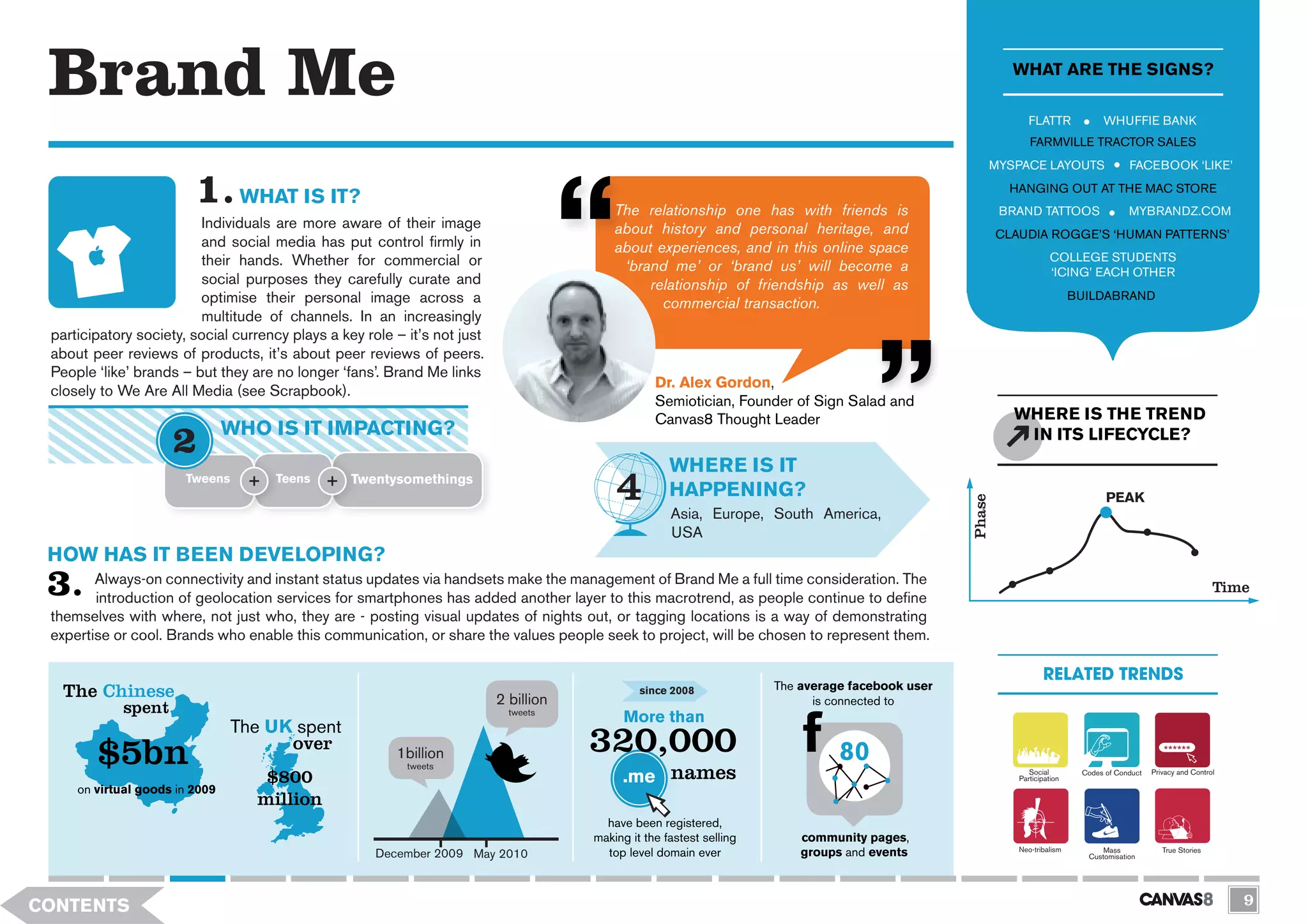 Brand Me                                                                                                                                                    WHAT ARE THE SIGNS?

                                                                                                                                                                 FLATTR             WHUFFIE BANK
                                                                                                                                                                 FARMVILLE TRACTOR SALES
                                                                                                                                                       MYSPACE LAYOUTS                     FACEBOOK ‘LIKE’
                                                                                                                                                            HANGING OUT AT THE MAC STORE
                                 WHAT IS IT?
                                                                                           The relationship one has with friends is                        BRAND TATTOOS                   MYBRANDZ.COM
                         Individuals are more aware of their image                         about history and personal heritage, and                        CLAUDIA ROGGE’S ‘HUMAN PATTERNS’
                         and social media has put control firmly in                        about experiences, and in this online space
                         their hands. Whether for commercial or                                                                                                        COLLEGE STUDENTS
                                                                                            ‘brand me’ or ‘brand us’ will become a                                     ‘ICING’ EACH OTHER
                         social purposes they carefully curate and                              relationship of friendship as well as
                         optimise their personal image across a                                   commercial transaction.
                                                                                                                                                                              BUILDABRAND
                          multitude of channels. In an increasingly
 participatory society, social currency plays a key role – it’s not just
 about peer reviews of products, it’s about peer reviews of peers.
 People ‘like’ brands – but they are no longer ‘fans’. Brand Me links
                                                                                                   Dr. Alex Gordon,
 closely to We Are All Media (see Scrapbook).
                                                                                                   Semiotician, Founder of Sign Salad and
                                                                                                   Canvas8 Thought Leader                                    WHERE IS THE TREND
                                WHO IS IT IMPACTING?                                                                                                          IN ITS LIFECYCLE?
                                                                                                      WHERE IS IT
                       Tweens        Teens        Twentysomethings
                                                                                                      HAPPENING?                                                                     PEAK




                                                                                                                                                   Phase
                                                                                                      Asia, Europe, South America,
                                                                                                      USA
 HOW HAS IT BEEN DEVELOPING?
        Always-on connectivity and instant status updates via handsets make the management of Brand Me a full time consideration. The
                                                                                                                                                                                                                    Time
        introduction of geolocation services for smartphones has added another layer to this macrotrend, as people continue to define
 themselves with where, not just who, they are - posting visual updates of nights out, or tagging locations is a way of demonstrating
 expertise or cool. Brands who enable this communication, or share the values people seek to project, will be chosen to represent them.




    d
                                                                                                                                                                     RELATED TRENDS
                                                                                                                       The average facebook user
   The Chinese                                                             2 billion
                                                                                                since 2008
                                                                                                                             is connected to
            spent                                                            tweets
                                                                                             More than




                                  a
                                The UK spent
        $5bn                          over               1billion                      320,000                                   80
                                                                                            .me names
                                                           tweets
                                    $800                                                                                                                         Social
                                                                                                                                                              Participation
                                                                                                                                                                               Codes of Conduct   Privacy and Control

     on virtual goods in 2009
                                   million
                                                                                         have been registered,
                                                                                       making it the fastest selling       community pages,
                                                      December 2009 May 2010             top level domain ever             groups and events                  Neo-tribalism         Mass
                                                                                                                                                                                Customisation
                                                                                                                                                                                                     True Stories




CONTENTS                                                                                                                                                                                                                9
 