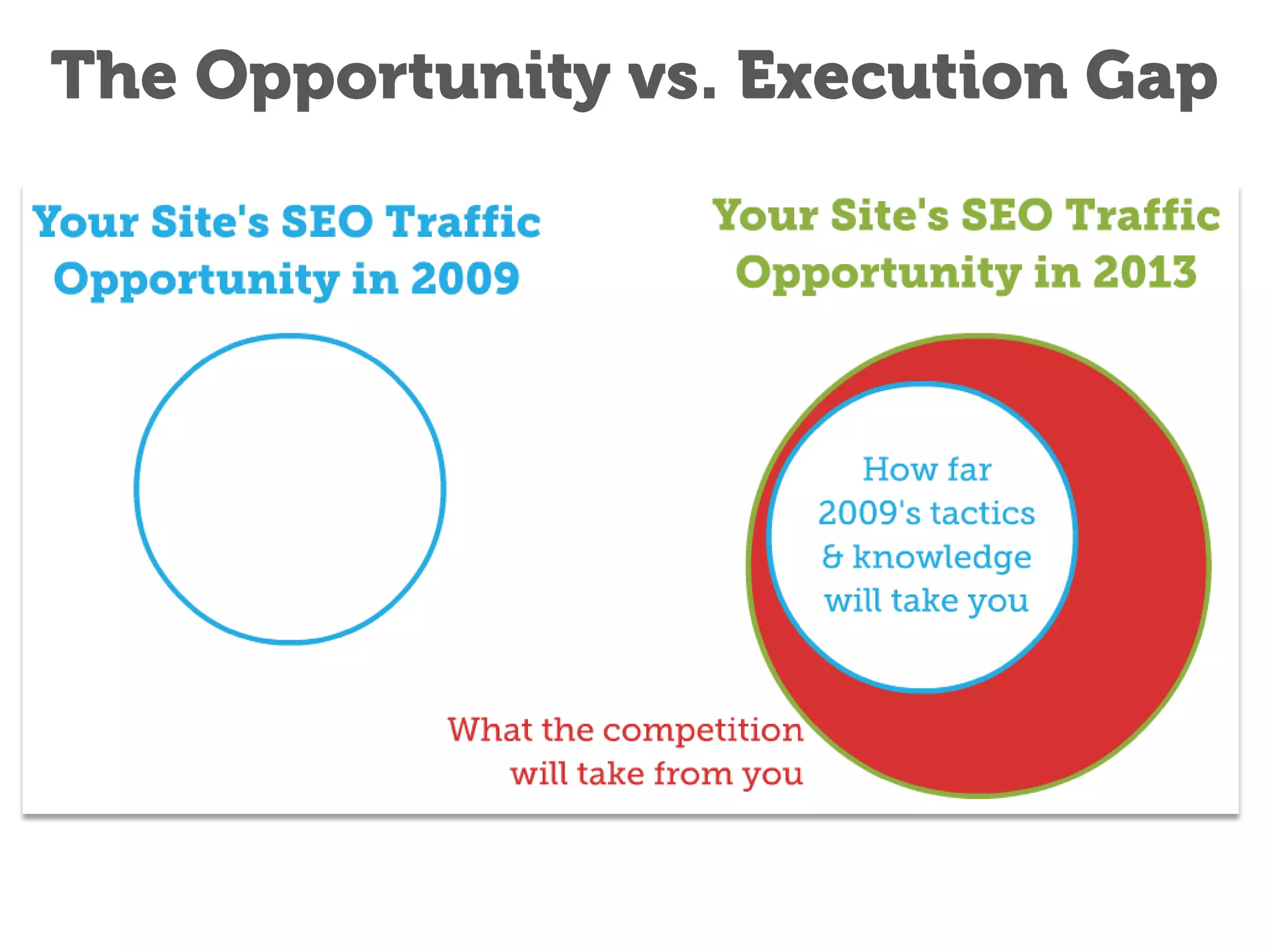 Keeping-Up-with-Google-s-Insane-Pace-of-