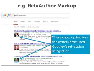 e.g. Rel=Author Markup

These show up because
the writers have used
Google+’s rel=author
integration.

 