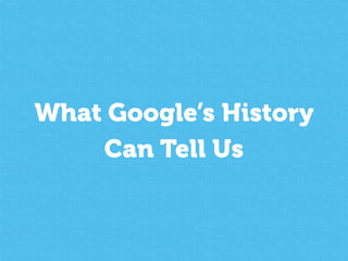What Google’s History
Can Tell Us

 