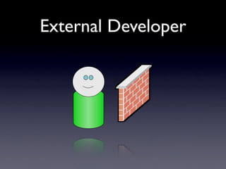 Keeping Up With Social Tagging